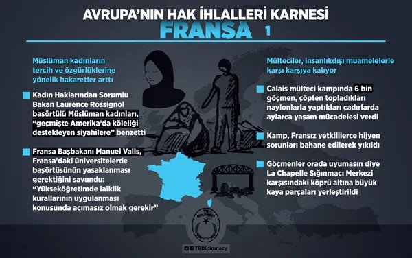 İşte Avrupa'nın kirli yüzü!-2