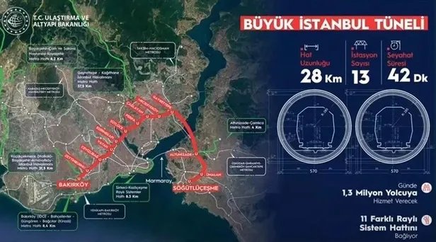 Gençlere vergisiz cep telefonu-tablet-bilgisayar | Bakan Uraloğlu’ndan flaş açıklama