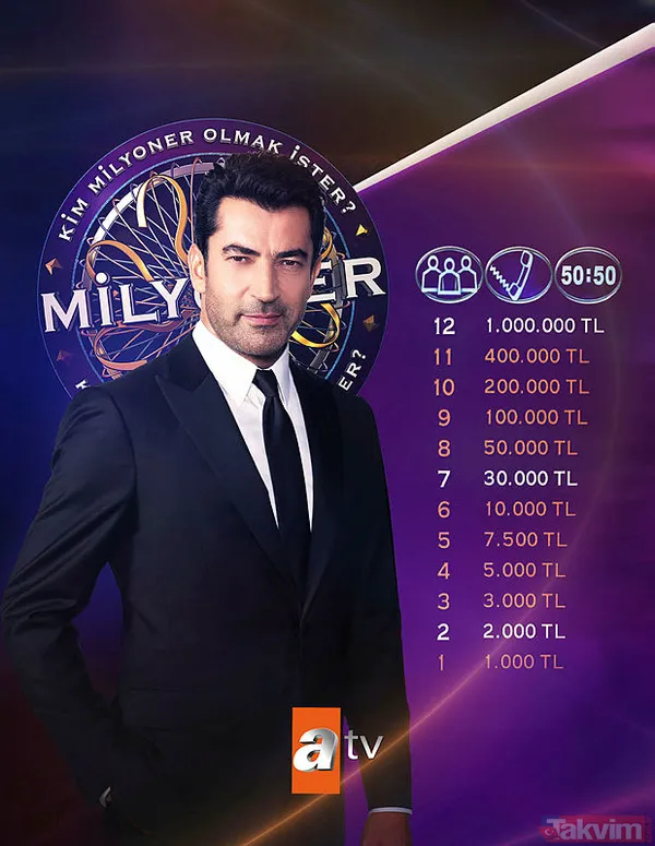 ATV: Bir televizyon kanalından çok daha fazlası... Kuruluş Osman, Ben Bu Cihana Sığmazam, Kardeşlerim, Ateş Kuşları, Müge Anlı, Esra Erol... - 11