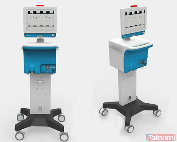 Kovid-19 İle Mücadeleye Yerli Solunum Cihazı Ve Turkovac Desteği Türkiye, Kovid-19 Salgının Başlamasının Ardından Hastalığın Sebep Olduğu Olumsuzlukları Ortadan...