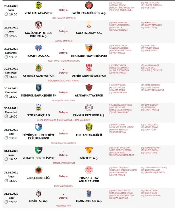 SON DAKİKA: Beşiktaş - Trabzonspor derbisini hakem Halil Umut Meler yönetecek-1