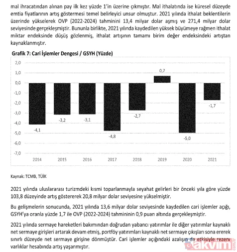 Orta Vadeli Program yayınlamdı: İşte sayfa sayfa 3 yıllık yol haritası - 26