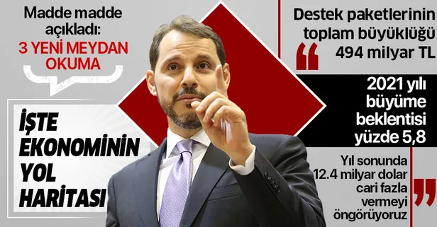 Son dakika: Hazine ve Maliye Bakanı Berat Albayrak Yeni Ekonomi Programı'nı açıkladı! İşte ekonominin yol haritası