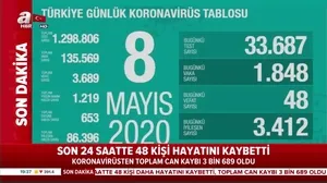 Son dakika: Sağlık Bakanı Fahrettin Koca 8 Mayıs koronavirüs vaka sayılarını açıkladı