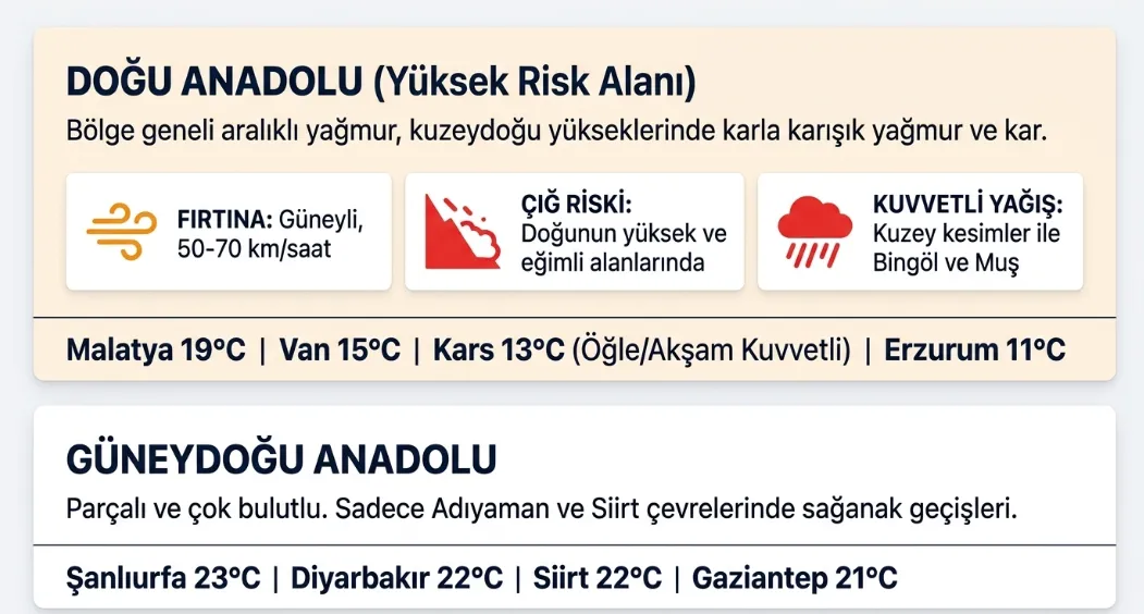 kisliklari-kaldirmayin-mgmden-nisanda-kar-alarmi-hafta-sonu-hava-nasil-1777027422996.png Kışlıkları kaldırmayın: MGM'den Nisanda kar alarmı! Hafta sonu hava nasıl?-13