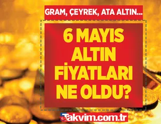 ANLIK CANLI ALTIN FİYATLARI
