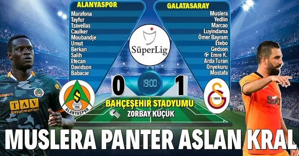 Galatasaray, Alanyaspor’u tek golle geçti | Maç Özeti