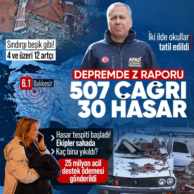 CANLI ANLATIM | Balıkesirde 6.1lik deprem sonrası artçılar devam ediyor! Bakan Yerlikaya açıkladı: 25 milyon acil destek ödemesi gönderildi