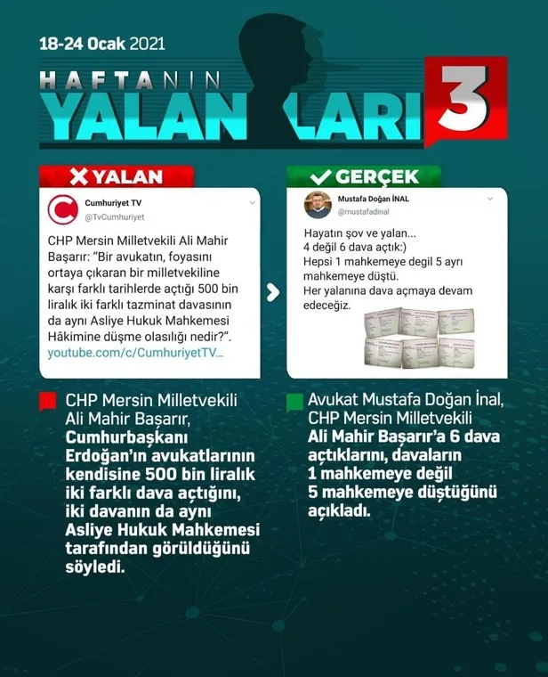 iste-chp-ve-yandaslarinin-bu-haftaki-yalanlari-1611511095227.jpg