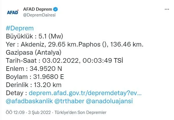 akdenizde-deprem-kibris-adasi-aciklari-ve-antalya-gazipasa-afad-kandilli-rasathanesi-son-depremler-1643836494792.jpg Akdeniz'de deprem! Kıbrıs Adası açıkları ve Antalya Gazipaşa... | AFAD Kandilli Rasathanesi son depremler-2