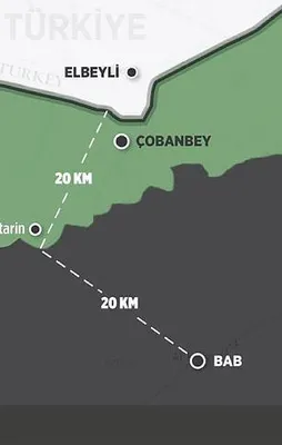 Türkiye PYD'nin koridorunu deldi