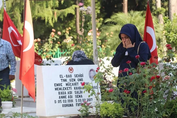 mezarlik-ziyaretleri-serbest-mi-bayramda-mezarlik-kabir-ziyaretleri-serbest-mi-1620818569052.jpg Mezarlık ziyaretleri serbest mi? Bayramda mezarlık kabir ziyaretleri serbest mi?-4