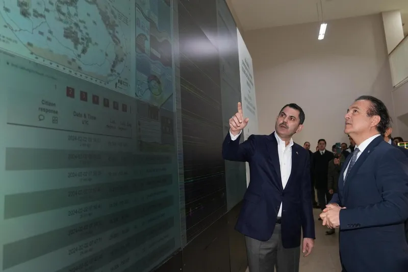 murat-kurum-kandilli-rasathanesini-ziyaret-etti-riskli-yapi-kalmayacak-sekilde-tum-planlarimizi-hazirladik-1706867990140.jpeg Murat Kurum Kandilli Rasathanesini ziyaret etti: Riskli yapı kalmayacak şekilde tüm planlarımızı hazırladık-3