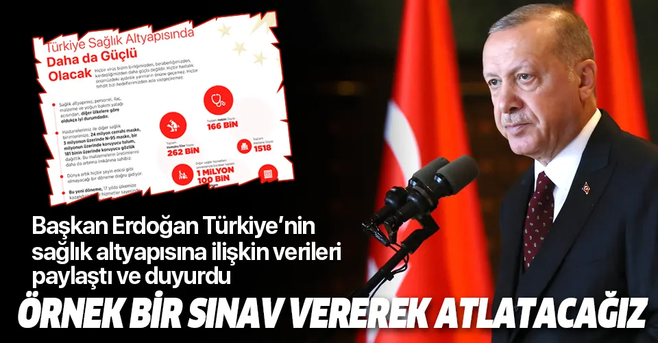 Başkan Erdoğan'dan virüsle mücadele mesajı: Örnek bir sınav vererek atlatacağız