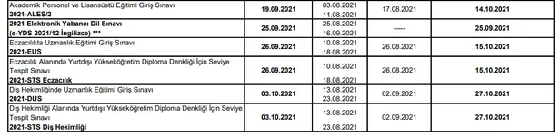 netlesti-2021-osym-sinav-takvimi-2021-yili-yks-kpss-ales-msu-dgs-ne-zaman-iste-sinav-takvimi-ve-tarihleri-1610977551059.jpg
