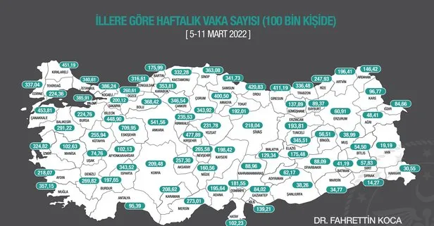 İşte güncel vaka haritası! Zirve el değiştirdi!