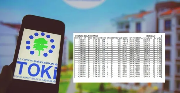 TOKİ resmen duyurdu; 14.008 taksitle 3+1 orta gelir grubu konut projesi!