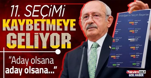 Kemal Kılıçdaroğlu’ndan AK Partili vekillerin ’aday olsana’ sözlerine manidar yanıt! TBMM’de Adaylık sinyali...