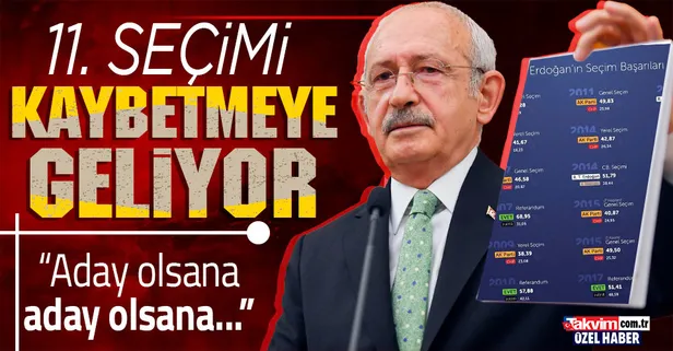 Kemal Kılıçdaroğlu'ndan AK Partili vekillerin 'aday olsana' sözlerine manidar yanıt! TBMM'de Adaylık sinyali...