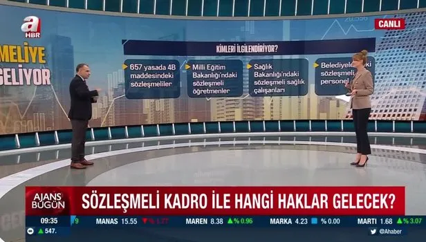3600 ek gösterge ve sözleşmeli personele kadro geliyor! Süreç ne zaman tamamlanacak?