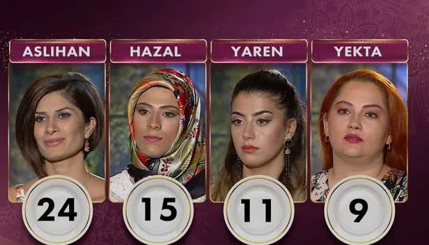 Gelinim Mutfakta çeyreği kim kaptı? 20 Eylül Pazartesi Gelinim Mutfakta puan durumu nasıl şekillendi?-2