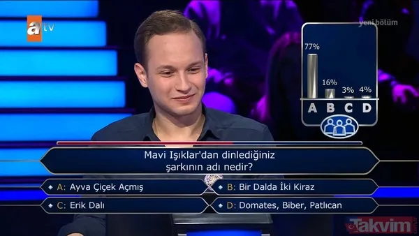 Kim Milyoner Olmak İster'de çarpıcı 'mide' sorusu! Kenan İmirzalıoğlu'ndan "Ciddi bir skandal olurdu!" yorumu... Yarışmacıdan bomba cevap - 16