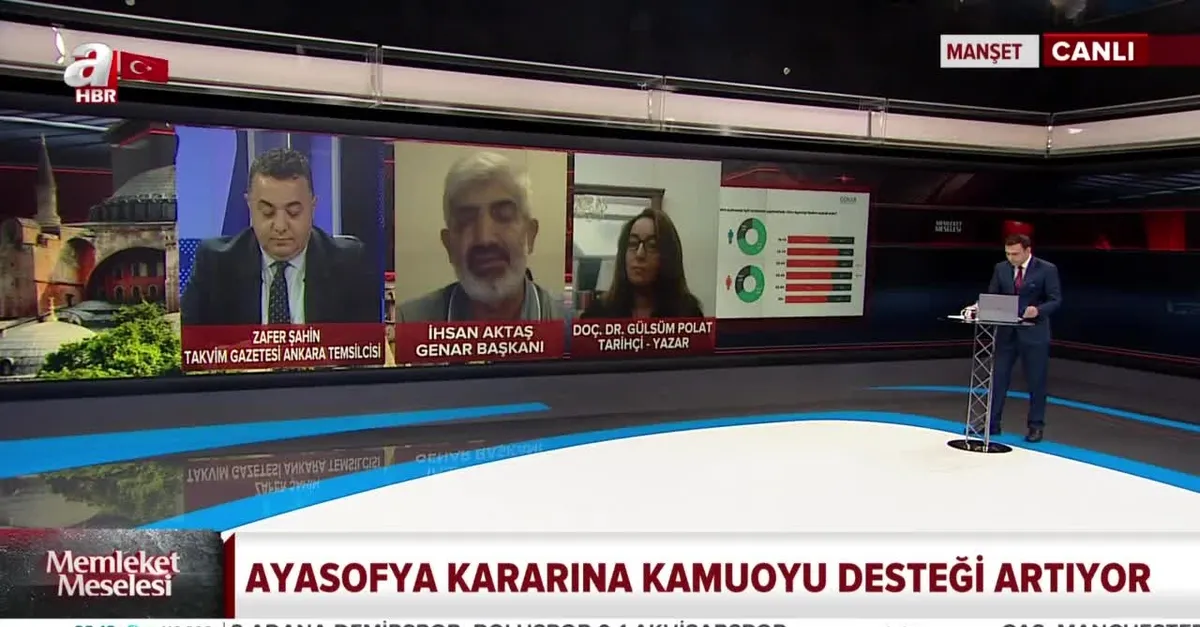 Ayasofya kararına kamuoyundan tam destek!