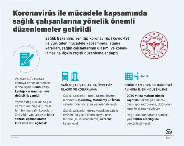 Sağlık çalışanlarına son dakika müjdesi: Ücretsiz ulaşım, konaklama, Sağlık Bakanlığı işçi kadrolarına doğrudan atama...-5