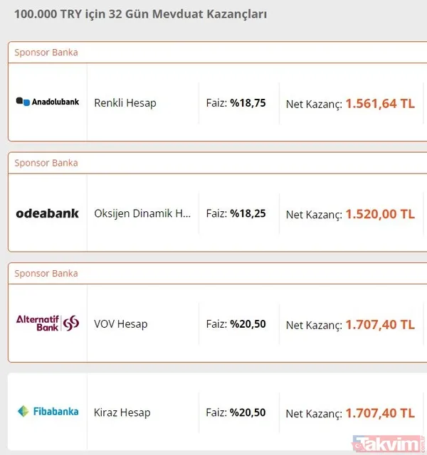 🌪18 MART KREDİ - MEVDUAT FAİZ ORANLARI: 💣 Kredi bombası gümledi Ziraat, Vakıf, Halkbank taşıt-ihtiyaç-konut YENİ kredi faiz oranları! - 13