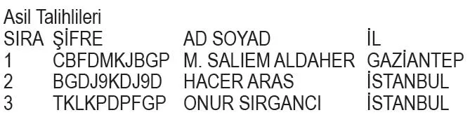 eti-popkek-kampanyasi-1donem-cekilis-sonuclari-belli-oldu-iste-asil-ve-yedek-talihliler-1705614367468.jpeg Eti Popkek Kampanyası 1.Dönem çekiliş sonuçları belli oldu! İşte asil ve yedek talihliler...-2