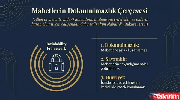 ❓Merak Edilenler 20 Mart 2026 Cuma Hutbesinin Ana Konusu Nedir? Diyanet İşleri Başkanlığı Tarafından Belirlenen Bu Haftaki Hutbenin Ana Konusu "Ramazan Bayramı"...