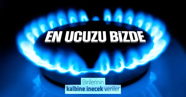AB ülkelerinde elektrik ve gaz fiyatları açıklandı! En ucuz gaz Türkiye’de