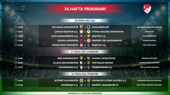 SON DAKİKA: Süper Lig'de 35, 36, 37, 38 ve 39. haftanın maç programı açıklandı!-3