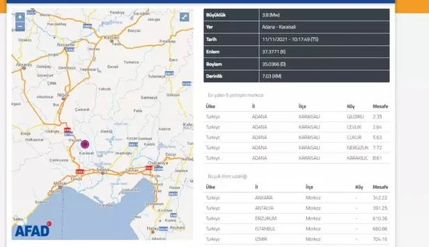 Adana'da panik yaratan deprem! AFAD son dakikayı duyurdu (Son depremler)-1