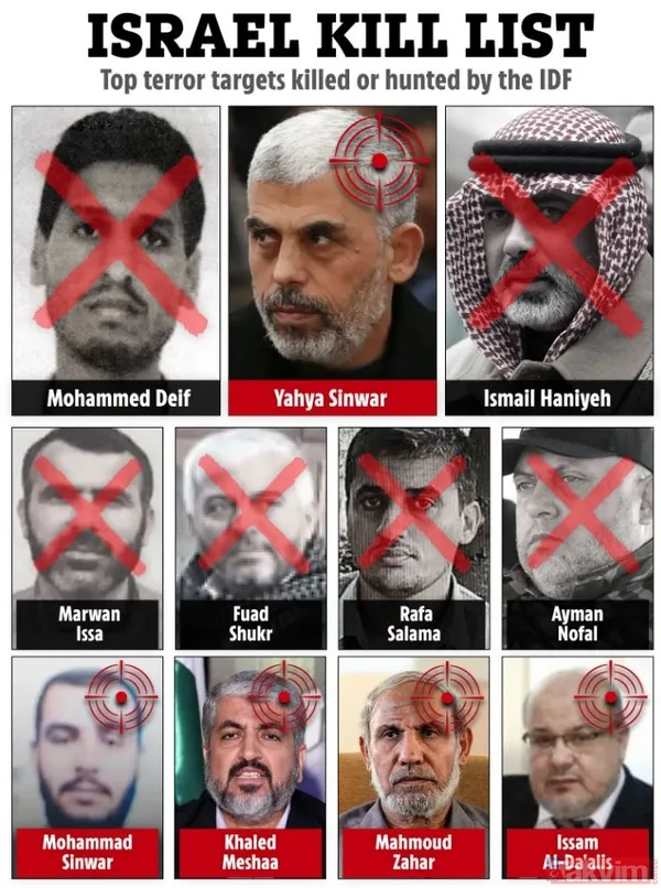 İsrail ve Batı’da manşet manşet Yahya Sinwar paniği! Hamas ‘Kassam Tugaylarını lağvederiz’ demişti: Haniye suikastından sonra yeni dönem - 2