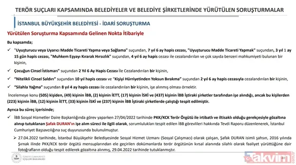 Belediyelerde CHP-HDPKK kirli işbirliği! Bakan Soylu: İBB'de 1668 kişinin terör iltisakı tespit edildi - 46