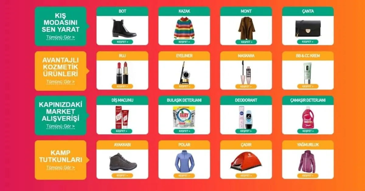 Trendyol Indirim Gunleri Ne Zaman Basliyor Trendyol 11 11 Indirimleri Hangi Urunlerde Olacak Takvim