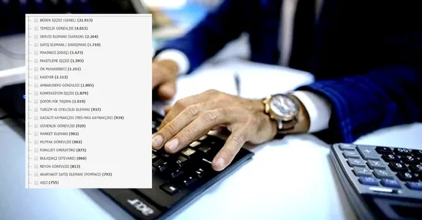 Paketleme işçisi satış elemanı ve depo personeli alınacak: Başvurular başladı