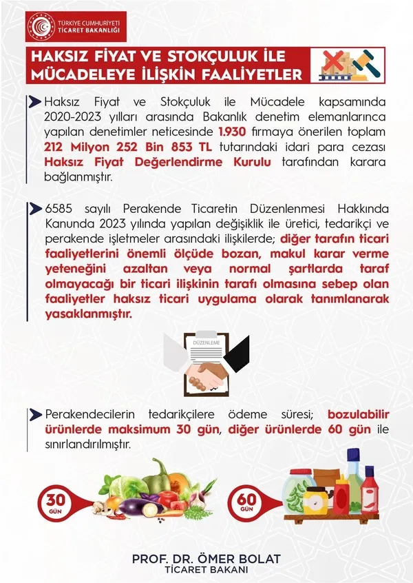 son-dakika-ticaret-bakani-omer-bolat-duyurdu-firsatcilara-361-milyon-lira-ceza-kesildi-1690524372064.jpeg