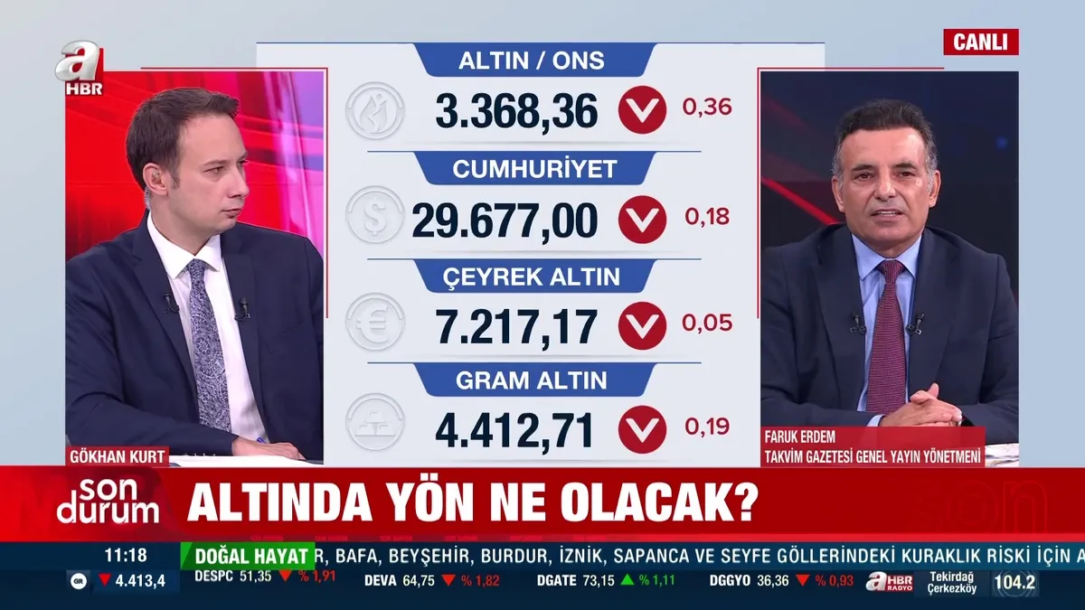 Altında yön ne olacak?
