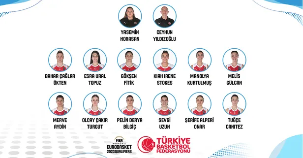 A Milli Kadın Basketbol Takımı'nın 12 kişilik kadrosu belli oldu