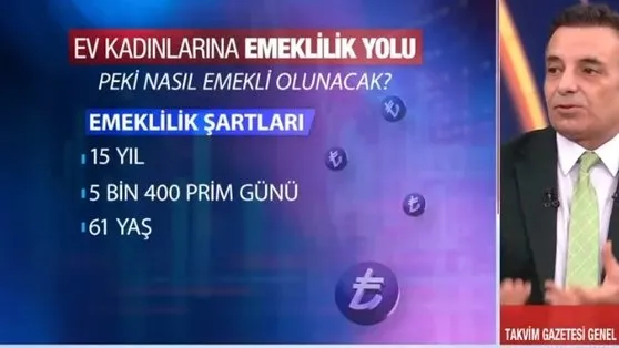 Ev kadınlarına erken emeklilik imkanı! Kaç çocuğa ne kadar prim? [Videolu Anlatım]