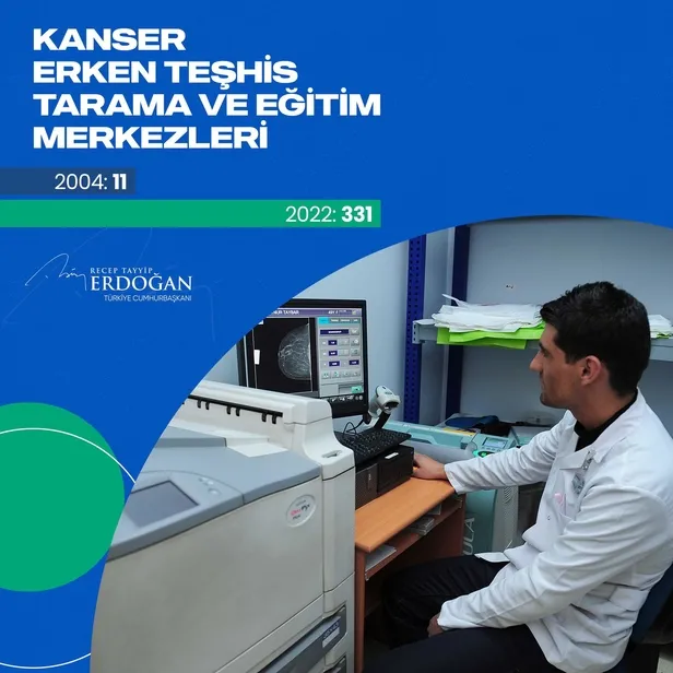 baskan-erdogandan-dunya-kanser-gunu-mesaji-her-zaman-vatandaslarimizin-yanindayiz-1644000934156.jpeg Başkan Erdoğan'dan Dünya Kanser Günü mesajı: Her zaman vatandaşlarımızın yanındayız-1