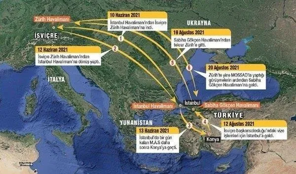 Son dakika: MİT operasyonuyla paketlenen 15 MOSSAD ajanından biriyle 1.5 sene yaşayan adamdan flaş sözler-6