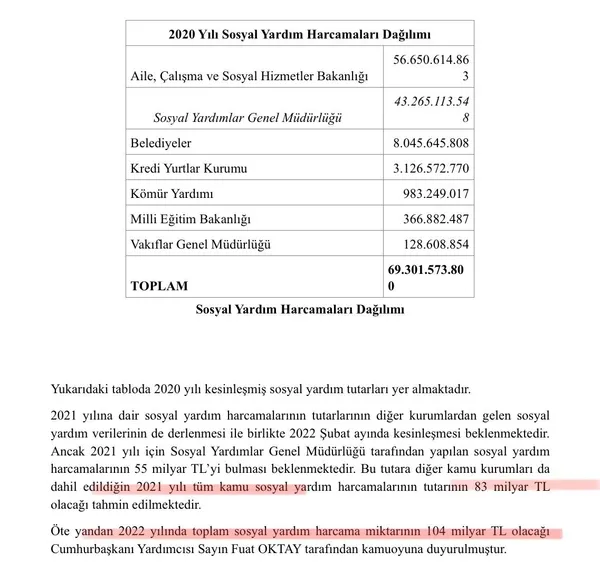 chpli-kemal-kilicdaroglunu-utandiracak-fark-ak-parti-paylasti-sahte-propaganda-ortaya-cikti-1640193139596.jpg CHP'li Kemal Kılıçdaroğlu'nu utandıracak fark! AK Parti paylaştı, sahte propaganda ortaya çıktı-4