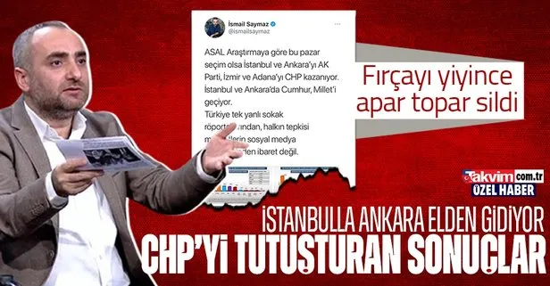 CHP fondaşı İsmail Saymaz önce paylaştı sonra fırçayı yiyince sildi: Anketlerde İstanbul ve Ankara’da AK Parti önde