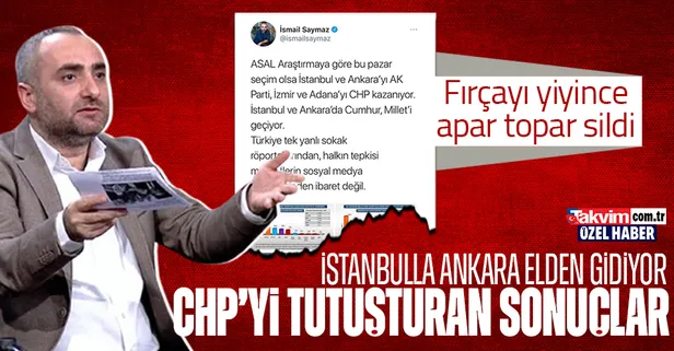 CHP fondaşı İsmail Saymaz önce paylaştı sonra fırçayı yiyince sildi: Anketlerde İstanbul ve Ankara'da AK Parti önde