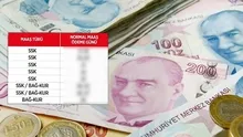 16.2 milyon emekli için duyuru az evvel geldi! 17-22-28 Temmuz tarihlerinde hesaba geçecek! 4A-4B-4C SSK BAĞKURlu için...