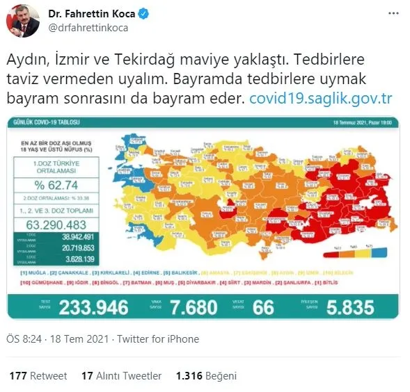 son-dakika-saglik-bakanligi-18-temmuz-2021-koronavirus-vaka-vefat-ve-asi-tablosunu-paylasti-iste-son-sayilar-1626630248633.jpg