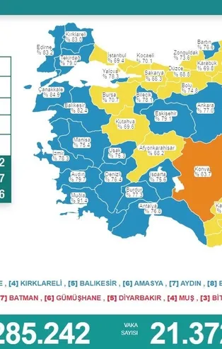 Aşılama haritasında batı illeri "maviye" büründü! Koronavirüs Bilim Kurulu Üyesi'nden umut veren açıklama
